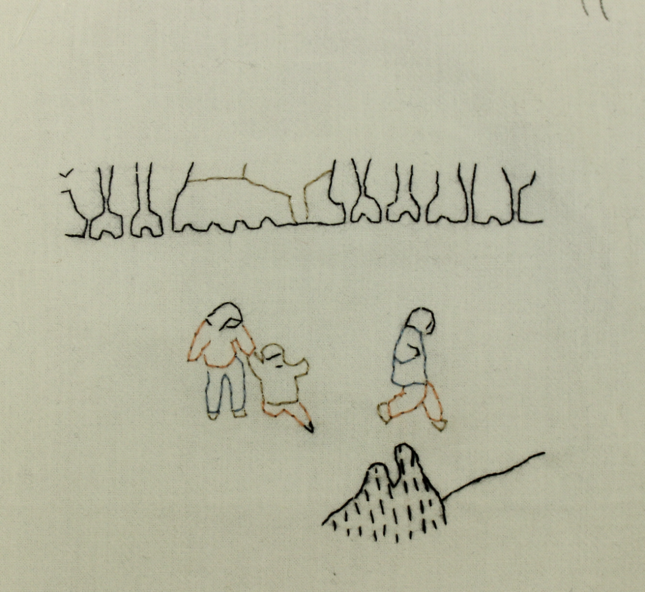 Separatutställningar Åk2